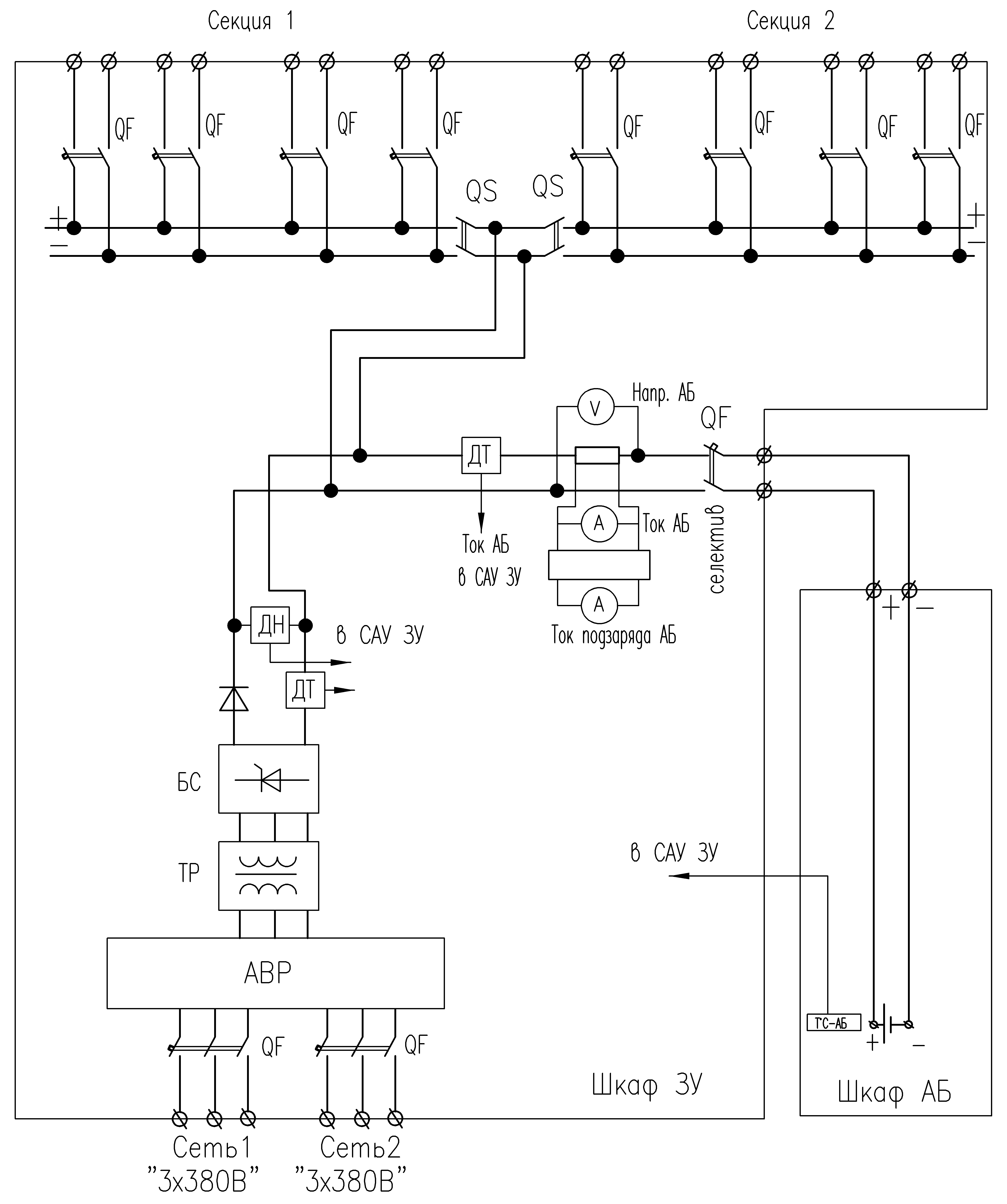 Щит постоянного тока схема