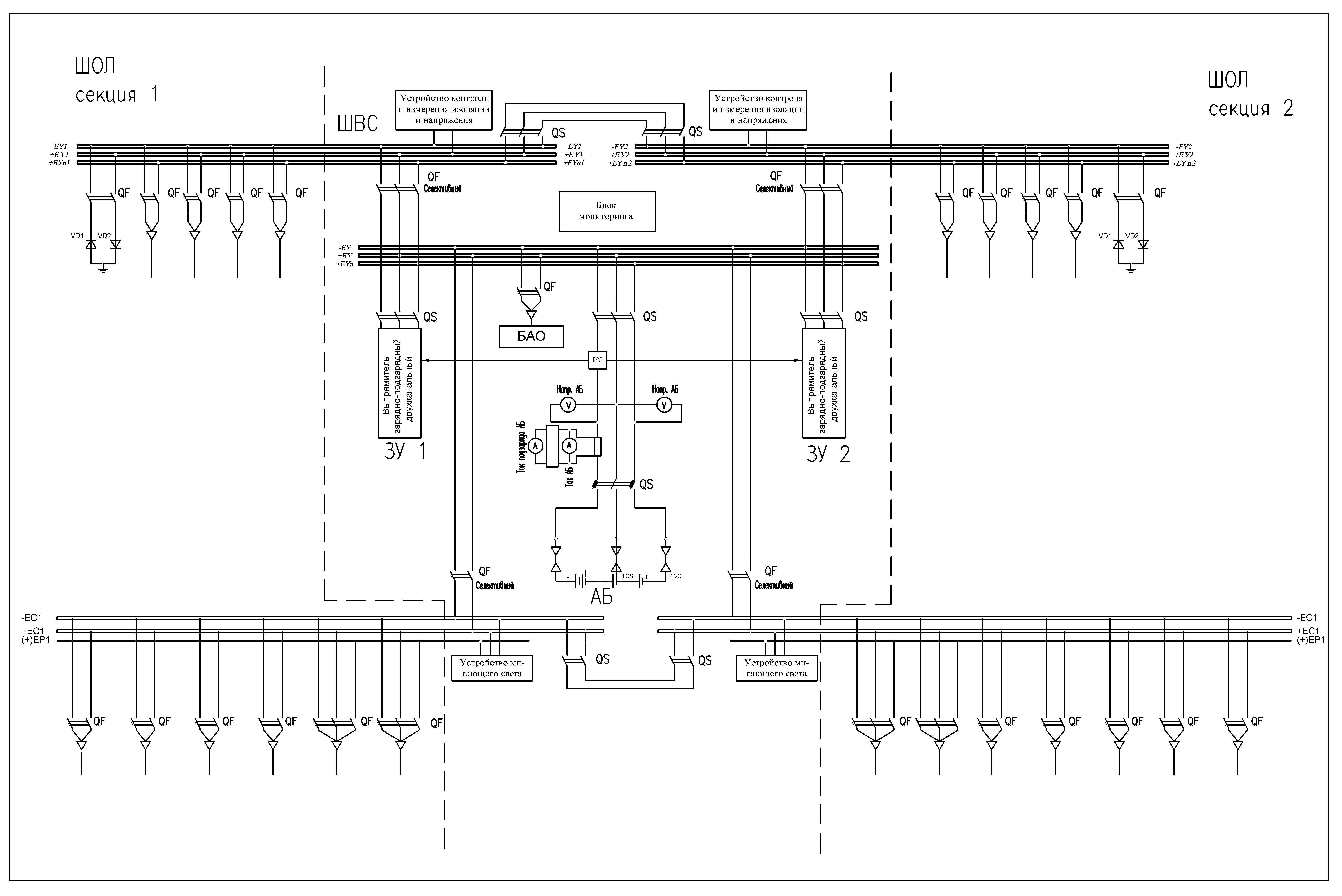 Щит постоянного тока схема